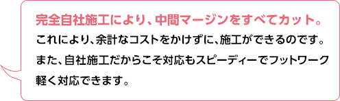 当社に依頼した場合